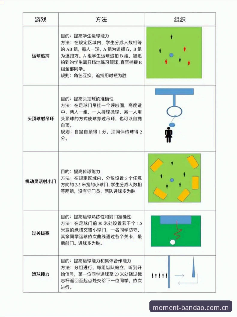 半岛体育多元化娱乐实用指南：从新手到达人的必备技巧